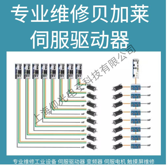 福建科爾摩根伺服驅(qū)動器F631報警維修廠家
