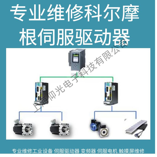 醫療GE核磁共振專用科爾摩根AKD系列伺服驅動器維修故障